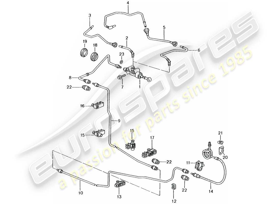 porsche 2003 (986 boxster) frizione idraulica - funzionamento - cilindro maestro della frizione - tubo flessibile schema parziale