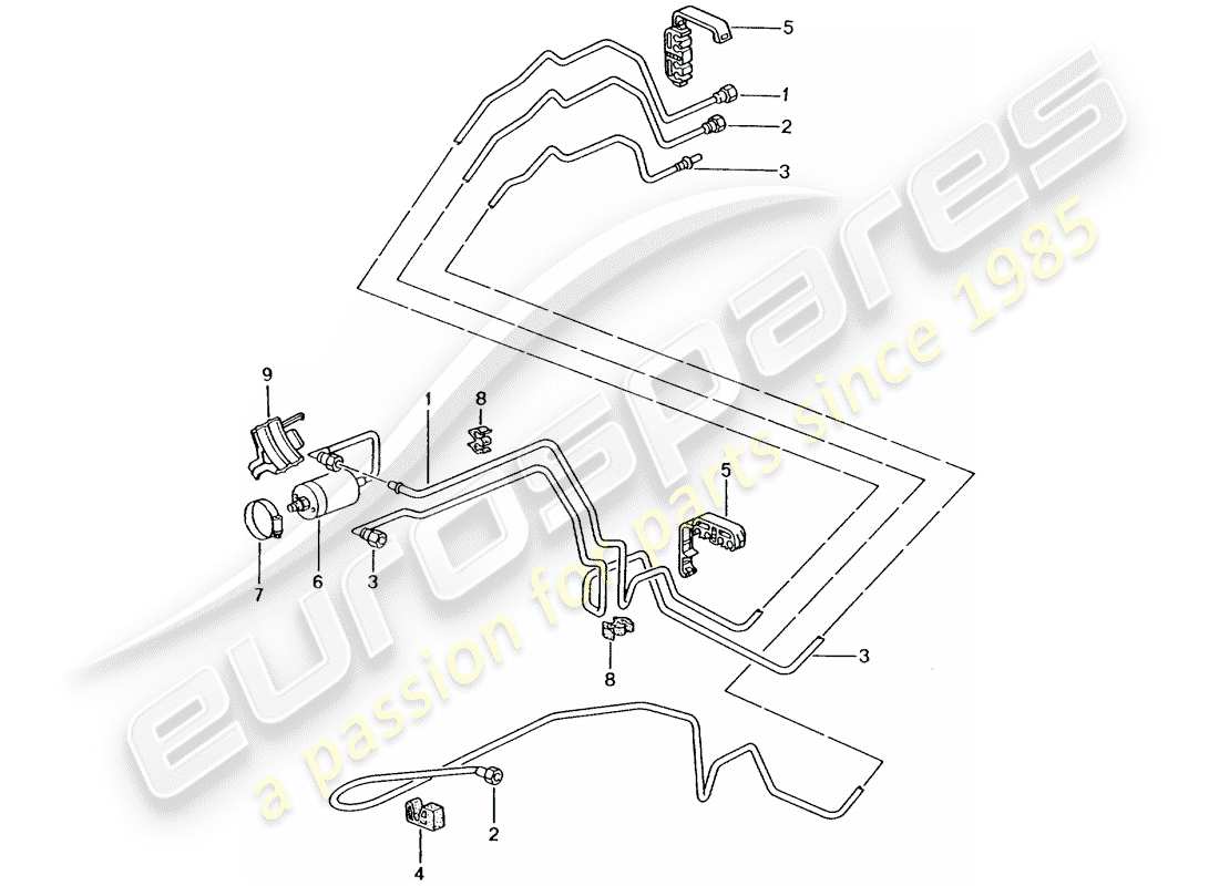 porsche 2001 (996 gt3) sistema di alimentazione carburante diagramma delle parti