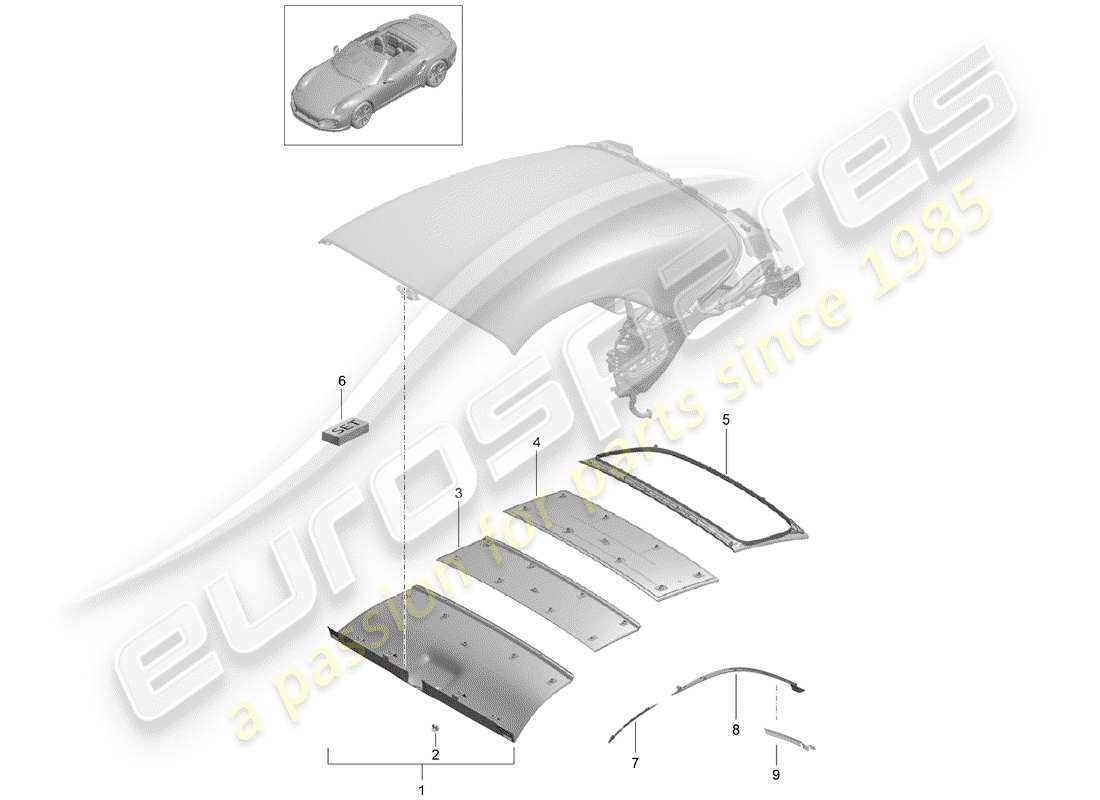 porsche 2020 (991-2 turbo) tetto convertibile diagramma delle parti