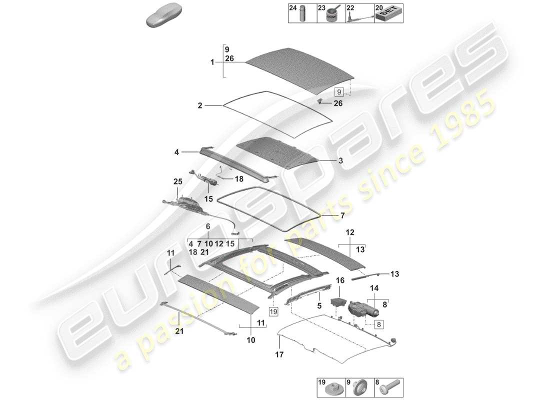 porsche 2020 (992-1) tetto scorrevole/inclinabile diagramma delle parti