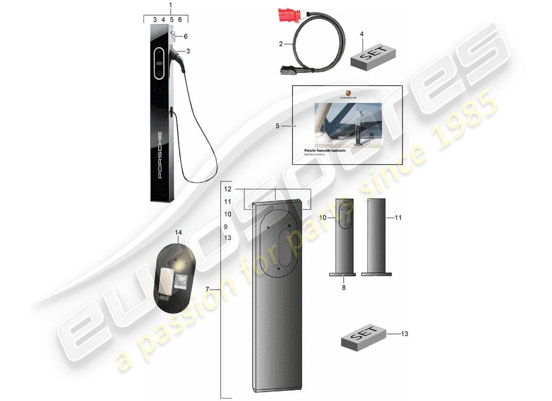 porsche 2016 (tequipment cayenne) stazione di ricarica ad alta tensione schema delle parti