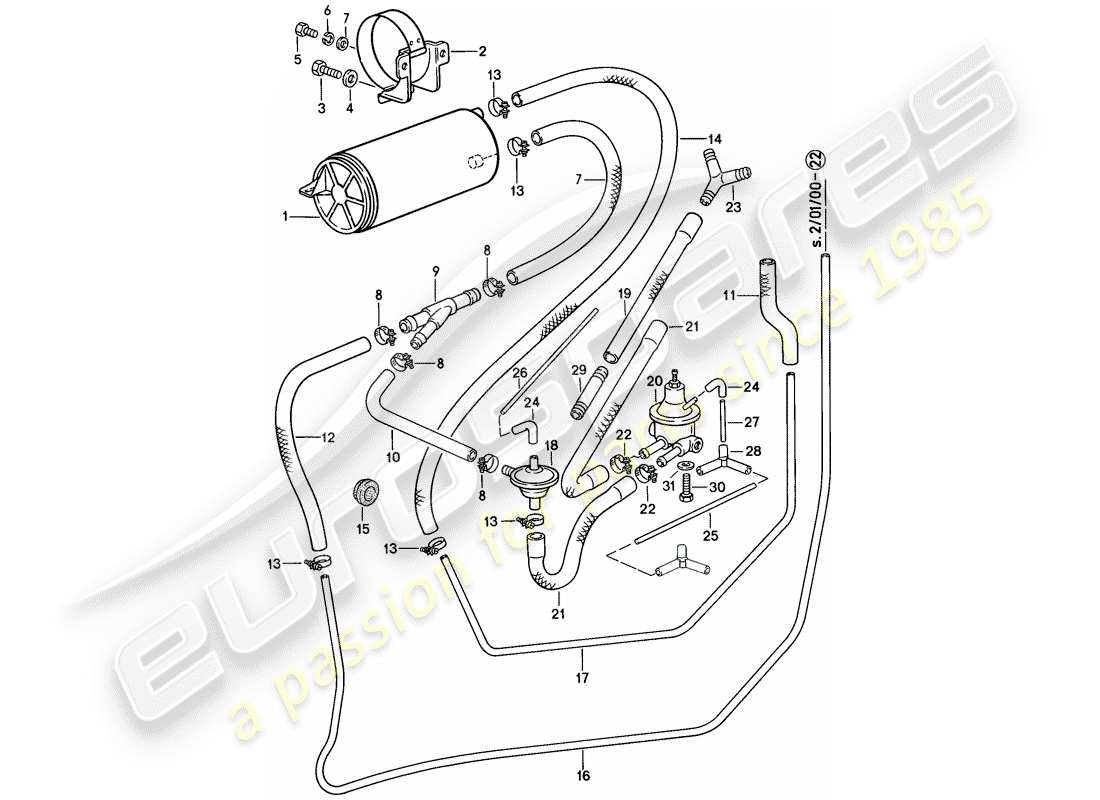 porsche 1985 (928) ventilazione del serbatoio diagramma delle parti