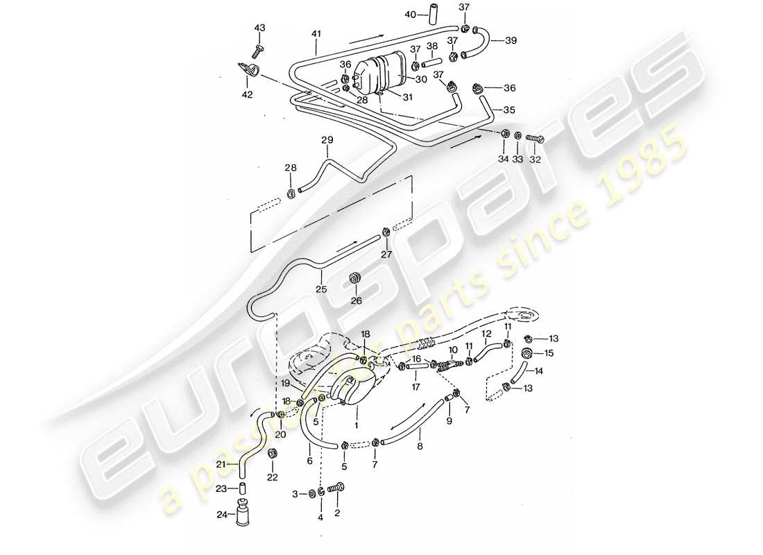 porsche 1976 (911 turbo) ventilazione serbatoio - d - mj 1975>> schema delle parti