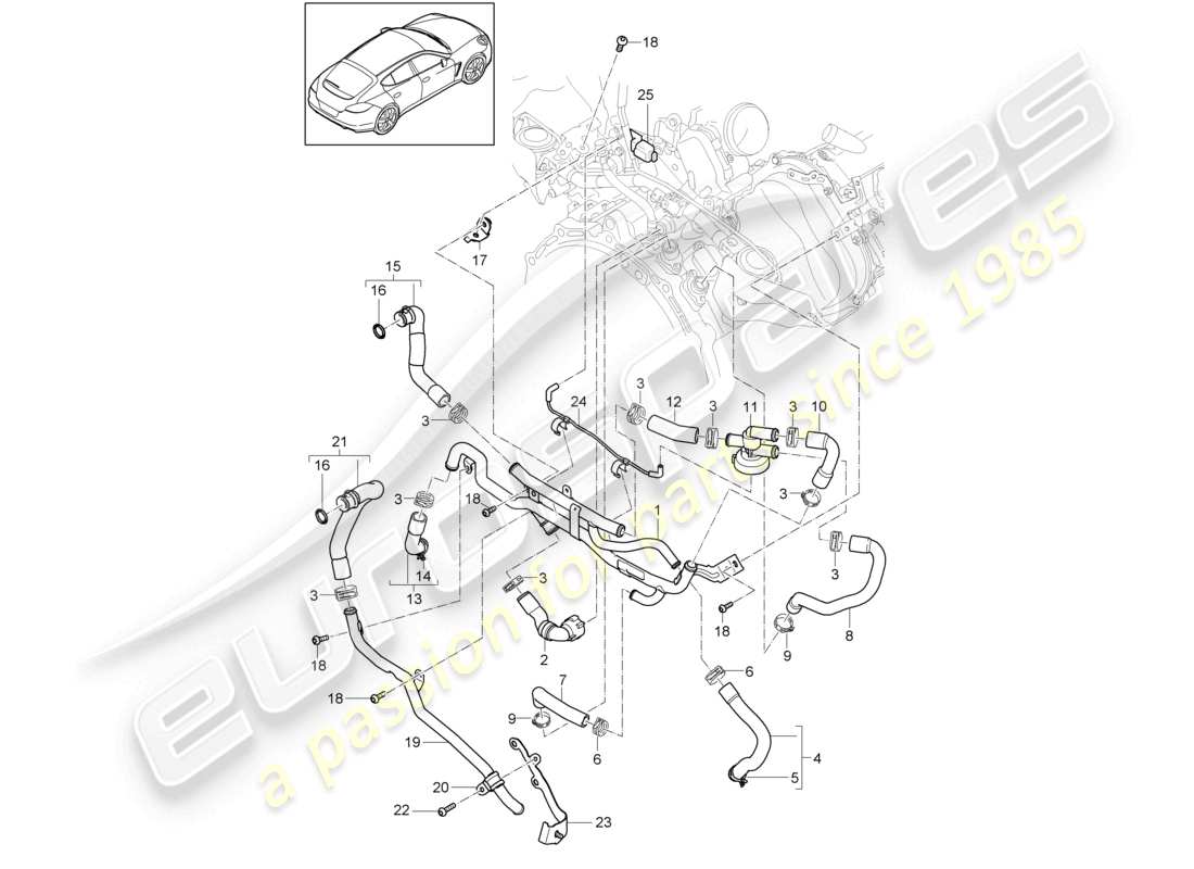 porsche 2012 (panamera 970) sistema di raffreddamento del liquido di raffreddamento azionamento elettrico d >>- mj 2013 diagramma delle parti