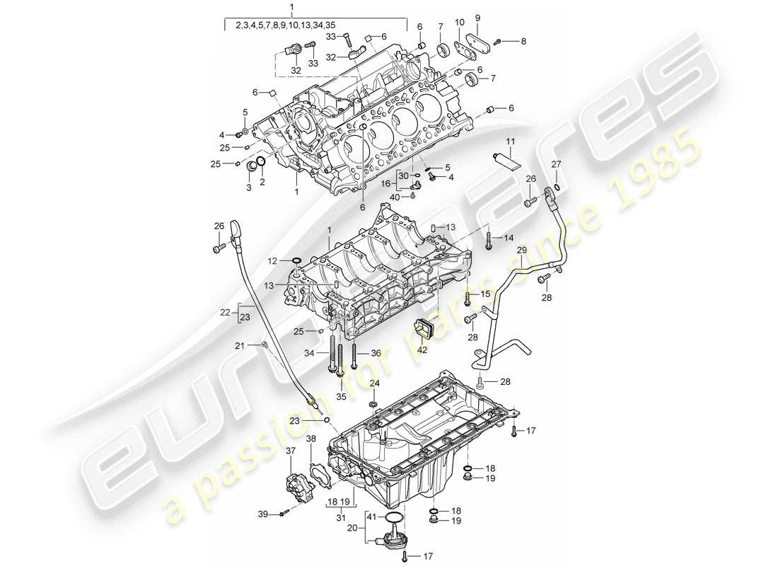 porsche 2003 (cayenne e1 9pa) basamento diagramma delle parti