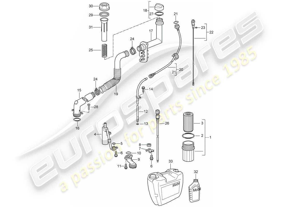 porsche 2004 (986 boxster) motore (press./lubrica.) diagramma delle parti