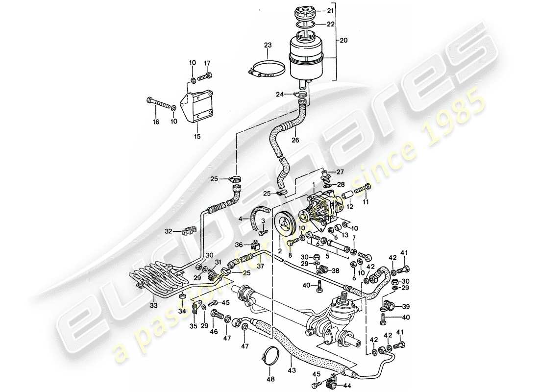 porsche 1994 (968) servosterzo - pompa servosterzo - linee schema parte