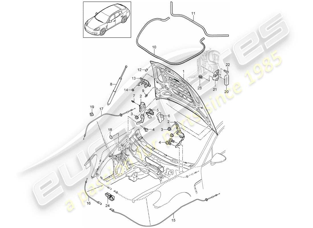 porsche 2013 (panamera 970) copertina diagramma delle parti