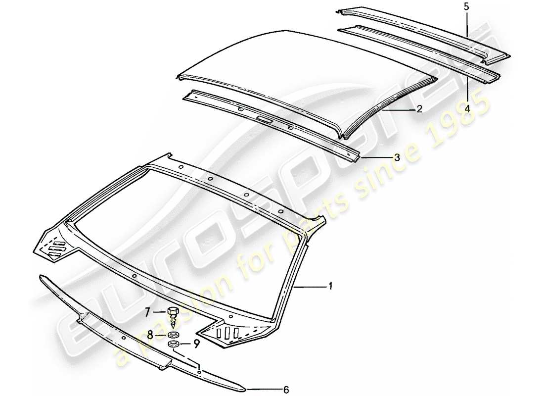 porsche 1983 (928) tetto - cappuccio diagramma delle parti