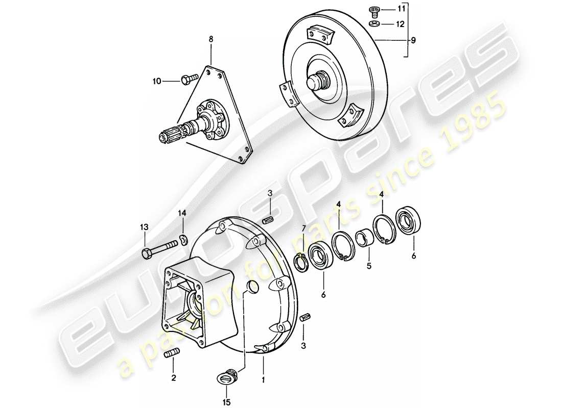porsche 1983 (928) cambio automatico - convertitore di coppia - alloggiamento del convertitore schema delle parti