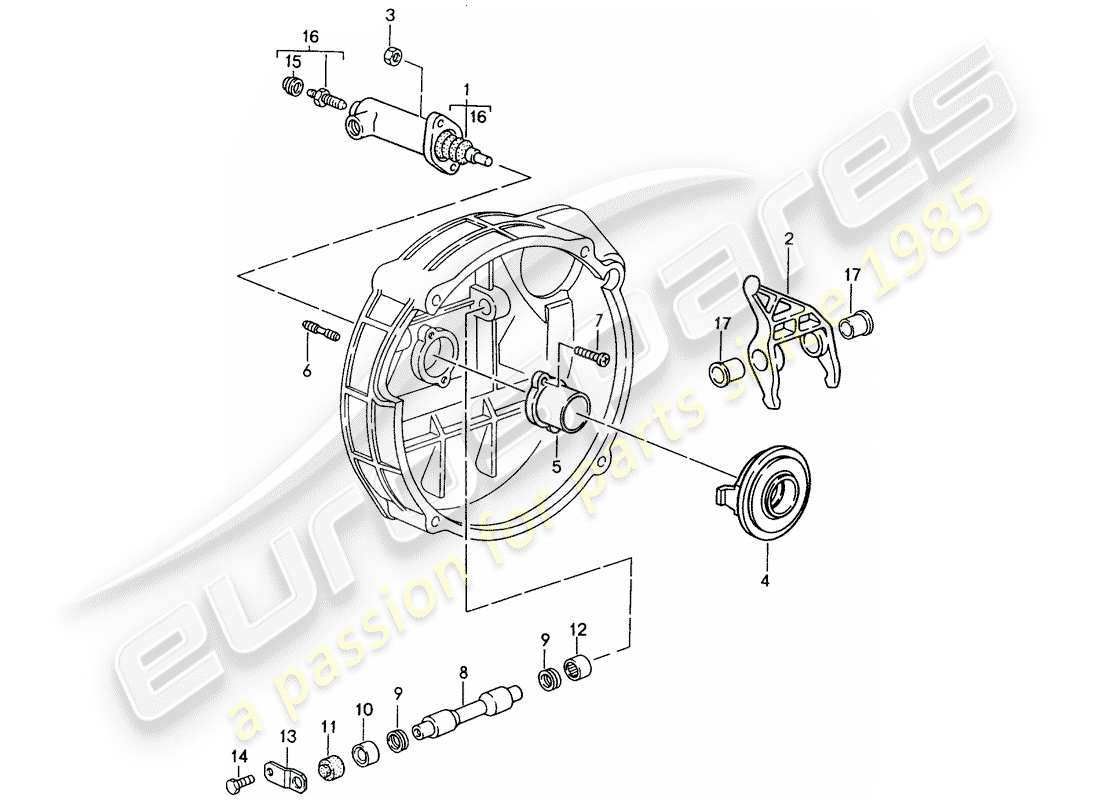 porsche 1998 (993) rilascio della frizione diagramma delle parti
