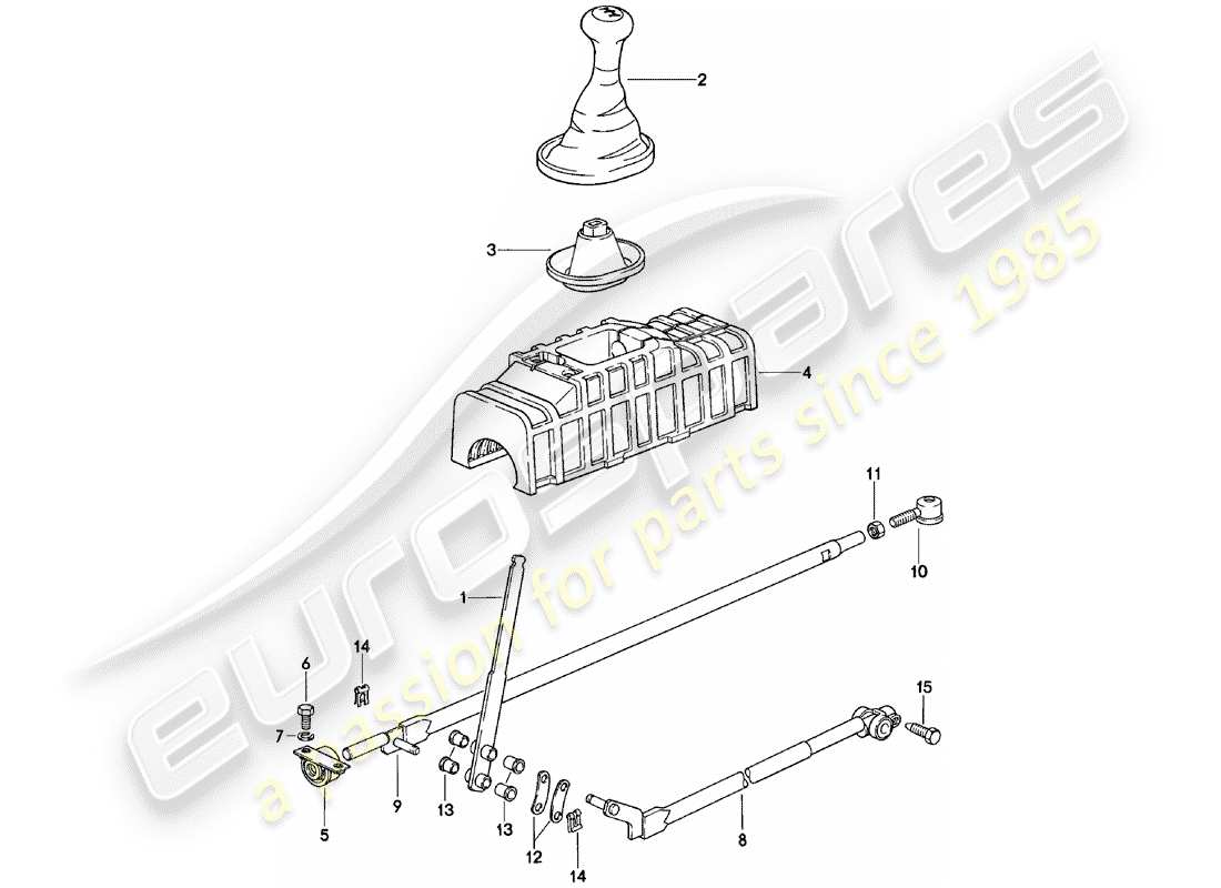 porsche 1983 (924) meccanismo del cambio - cambio manuale diagramma delle parti