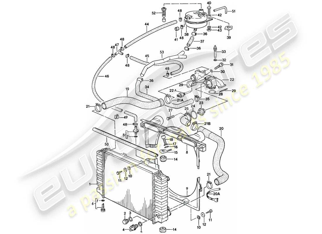 porsche 1981 (928) diagramma delle parti del raffreddamento ad acqua