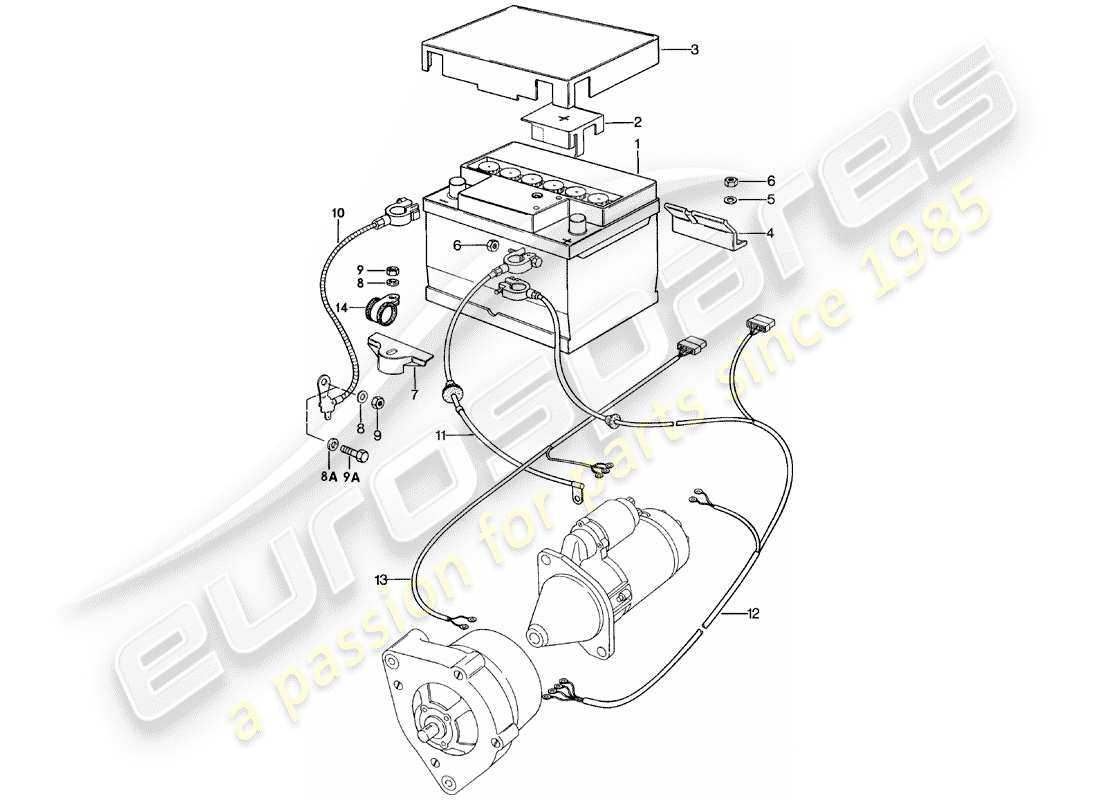 porsche 1981 (924) batteria - cablaggi diagramma delle parti