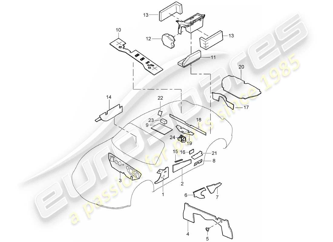 porsche 2011 (987 cayman) copertura corporea diagramma delle parti