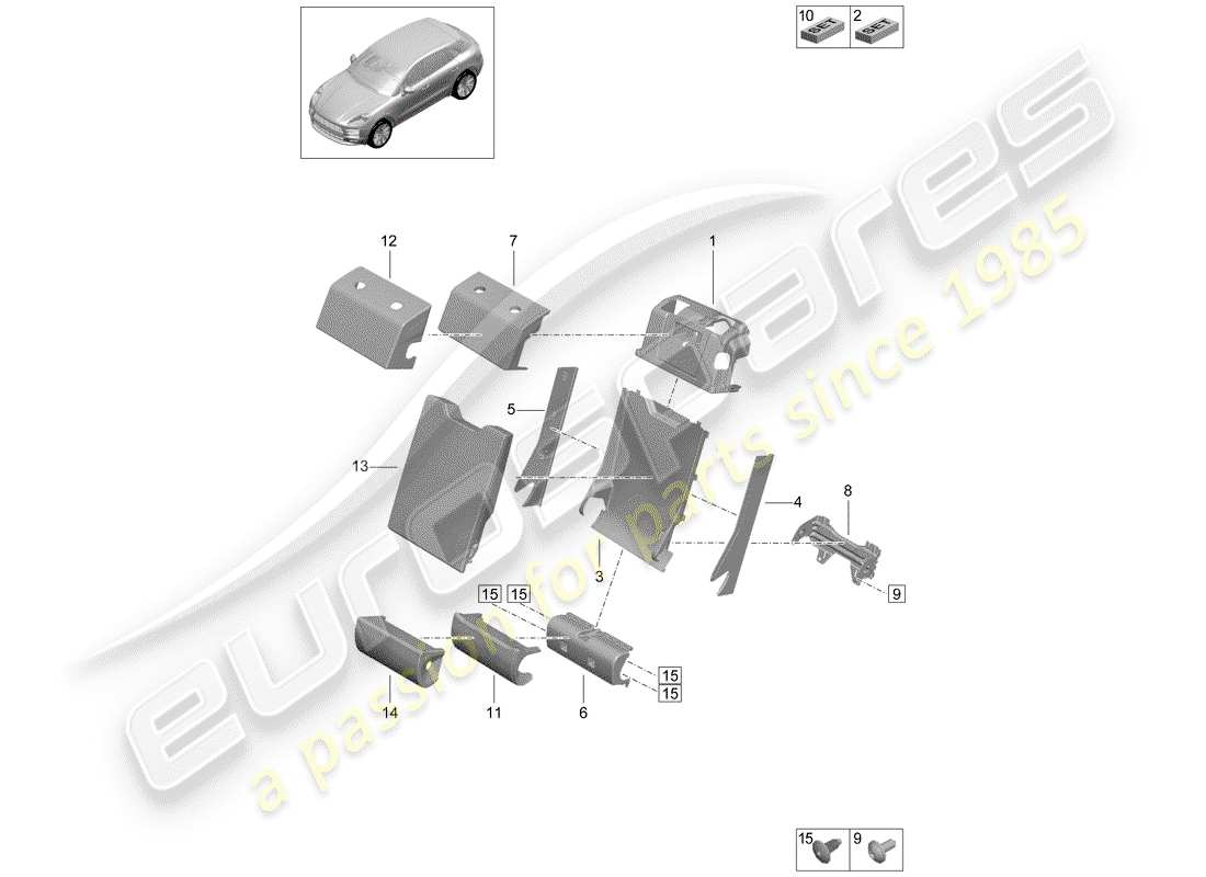 porsche 2019 (macan) lembo, centro diagramma delle parti