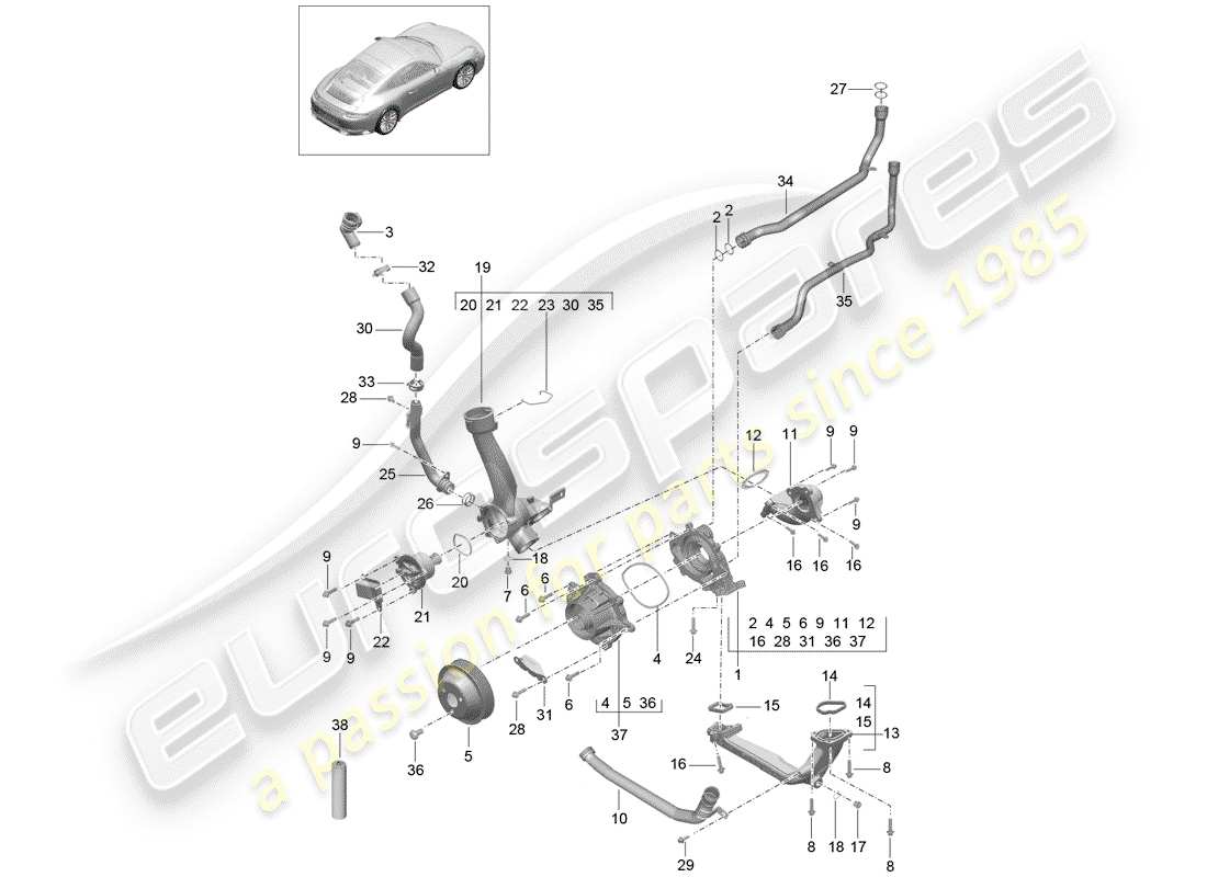 porsche 2020 (991-2) schema delle parti della pompa dell'acqua