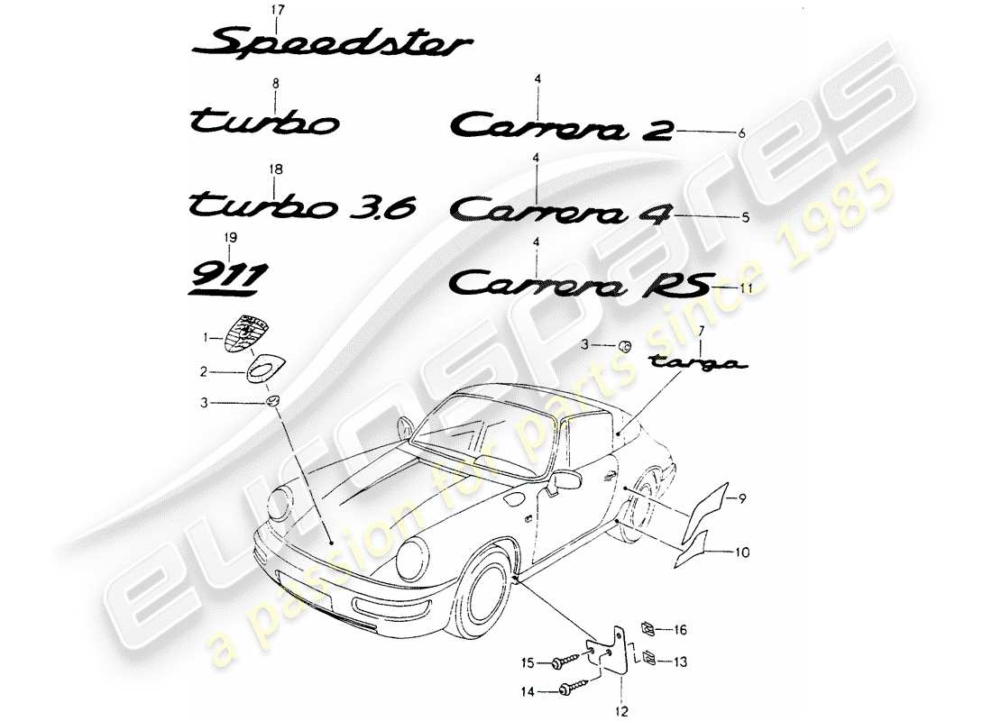 porsche 1990 (964) targhette - lamiera protezione pietra diagramma delle parti