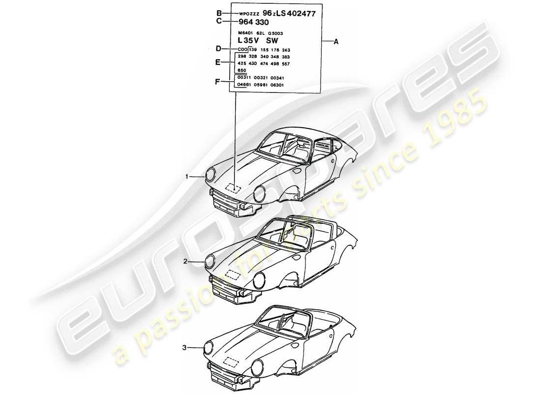 porsche 1990 (964) schema delle parti della carrozzeria