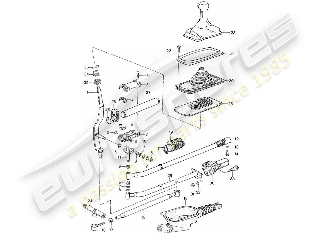 porsche 1995 (993) controllo della trasmissione diagramma delle parti