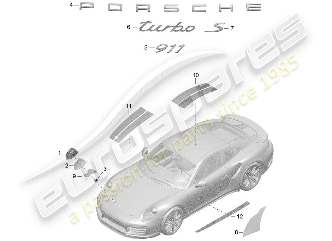 porsche 2014 (991-1 turbo) targhette diagramma delle parti