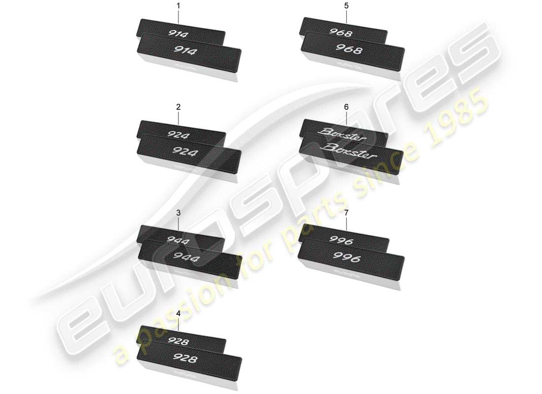 porsche 2012 (accessories) porsche classic - adesivo - targa diagramma delle parti