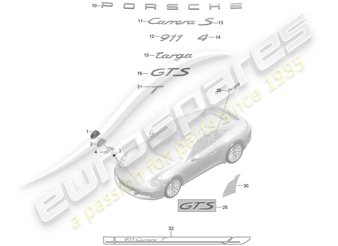 porsche 2020 (991-2) targhette diagramma delle parti