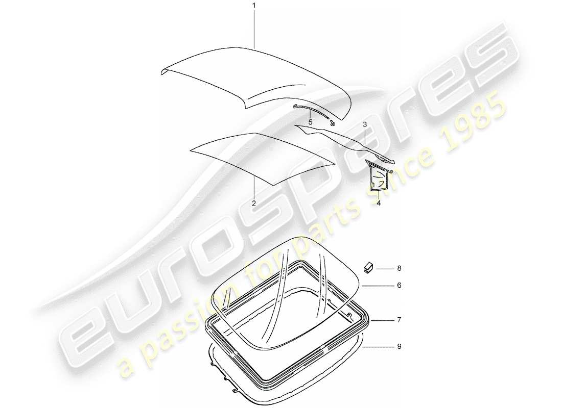 porsche 2005 (996 turbo / gt2) copertura capote convertibile - telo diagramma delle parti