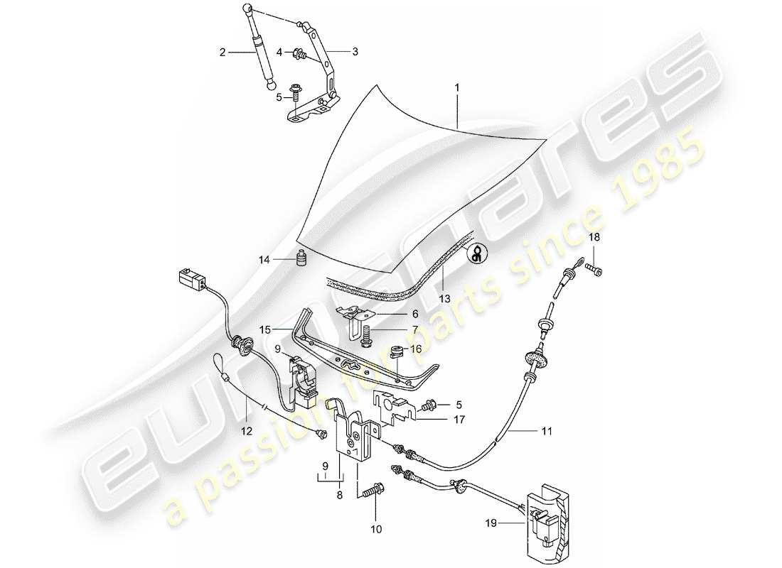 porsche 2003 (986 boxster) copertina diagramma delle parti