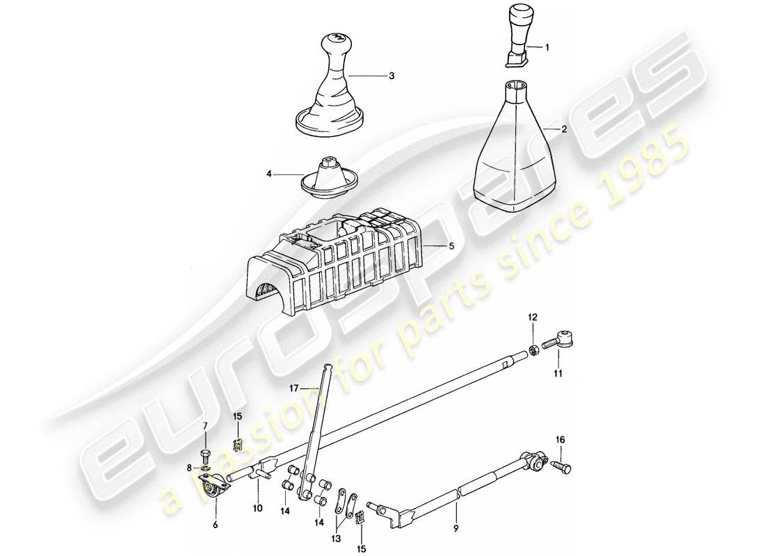 porsche 1979 (924) meccanismo del cambio - cambio manuale schema delle parti