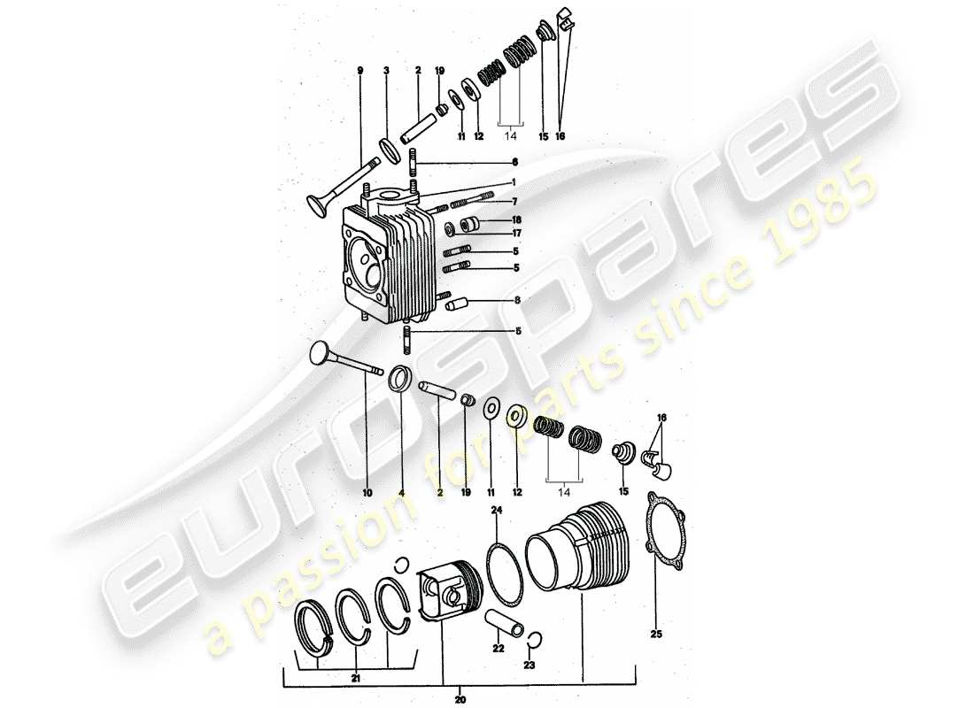 porsche 1975 (911 turbo) testata diagramma delle parti