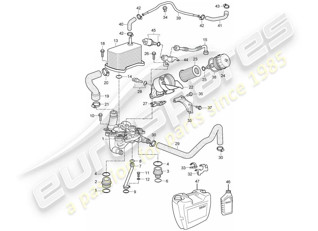 porsche 2003 (996 turbo / gt2) filtro olio - staffa schema delle parti