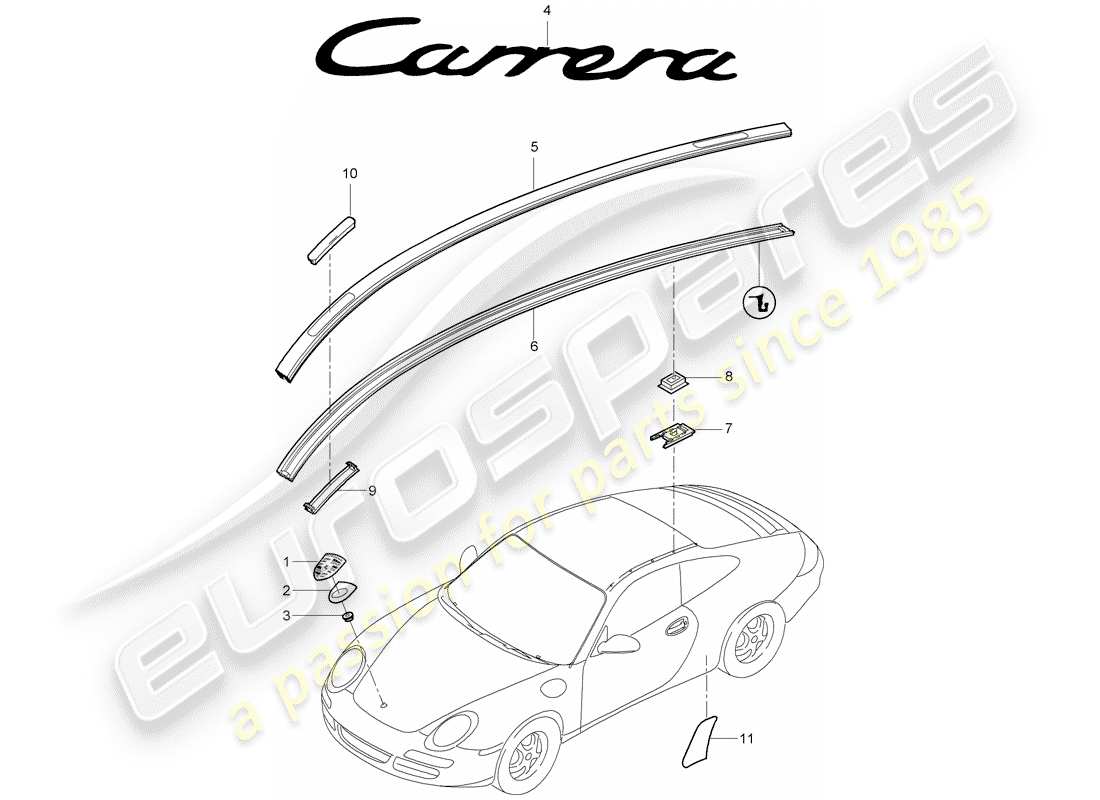 porsche 2007 (997-1) targhette diagramma delle parti