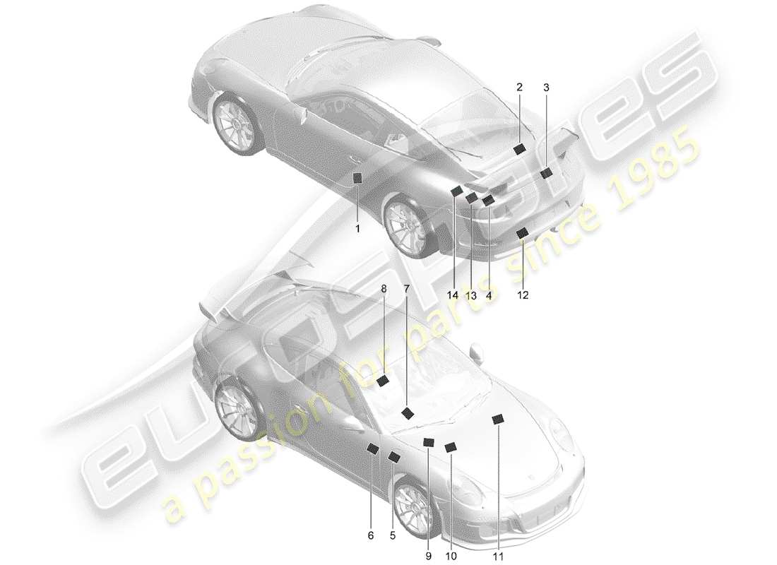 porsche 2016 (991-1 r/gt3/rs) segnali/avvisi schema delle parti
