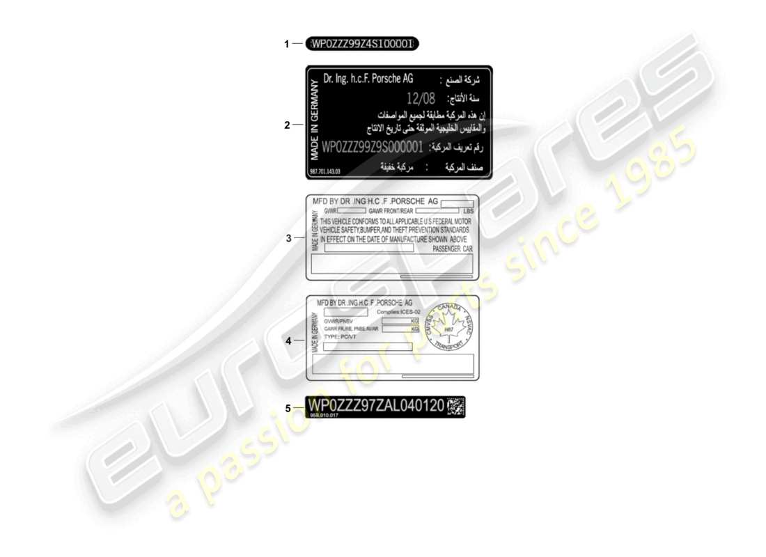 porsche 2020 (991-2 r/gt3/rs) segnali/avvisi diagramma delle parti
