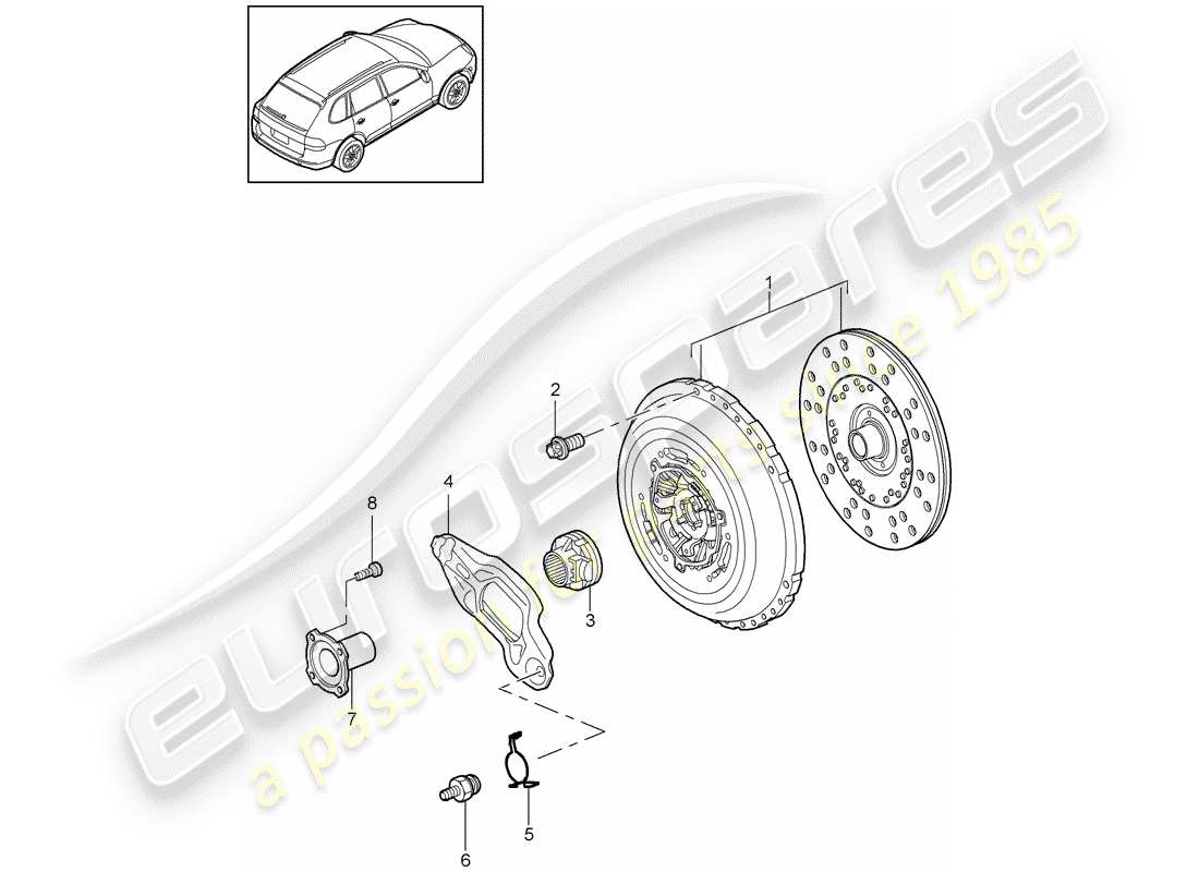 porsche 2013 (cayenne e2 92a) diagramma della parte della frizione
