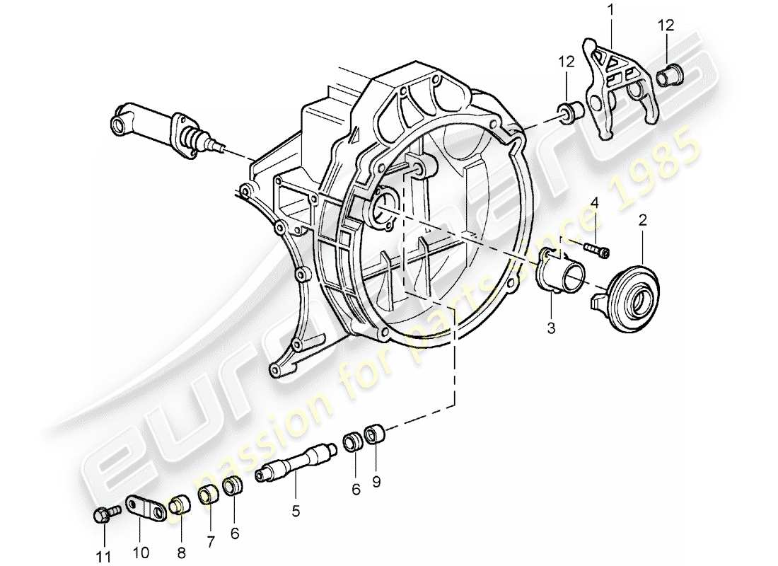 porsche 2003 (996 turbo / gt2) rilascio frizione - cilindro secondario frizione - vedi gruppo principale e sottogruppo: - schema delle parti 7/02/08