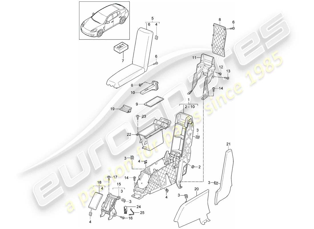 porsche 2013 (panamera 970) schema delle parti della console centrale