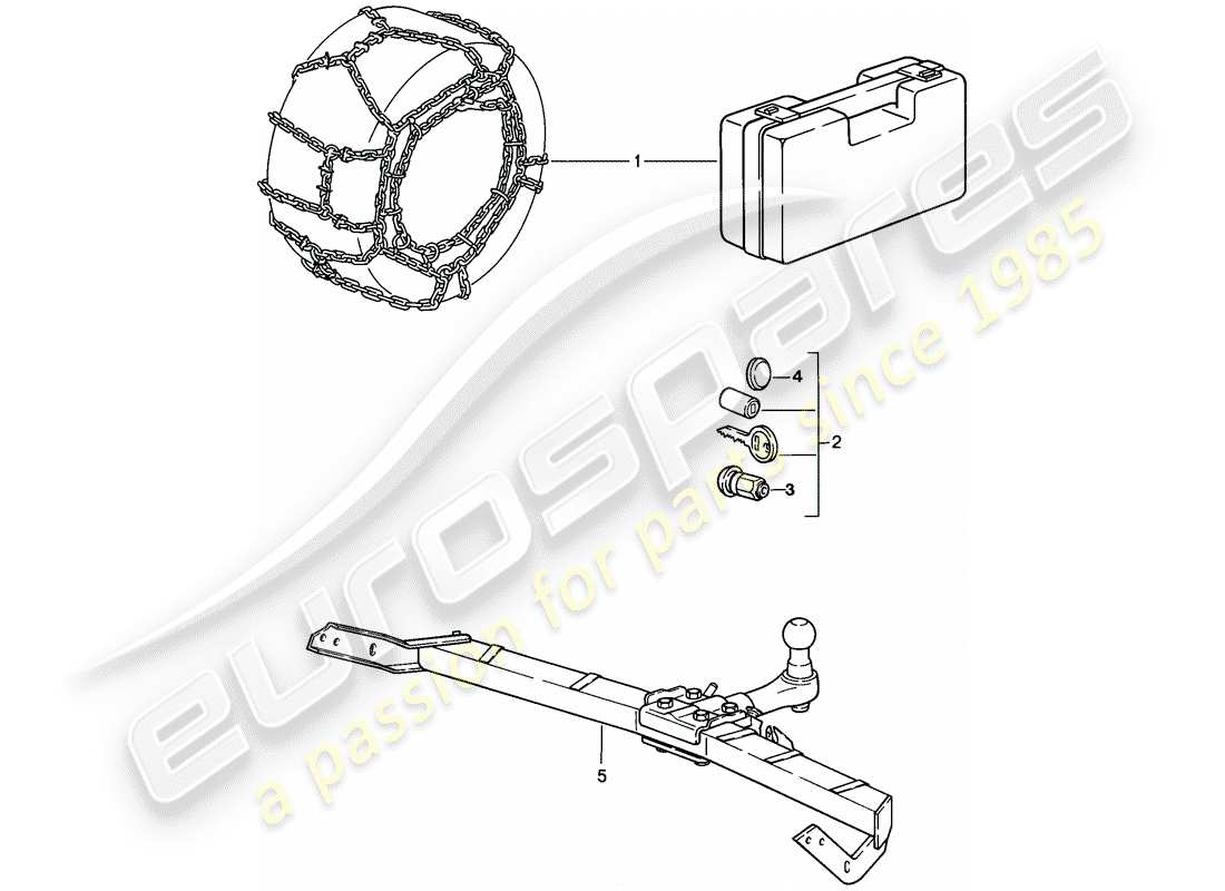 porsche 1985 (911) accessori - catene da neve - dado ruota - gancio di traino schema particolare
