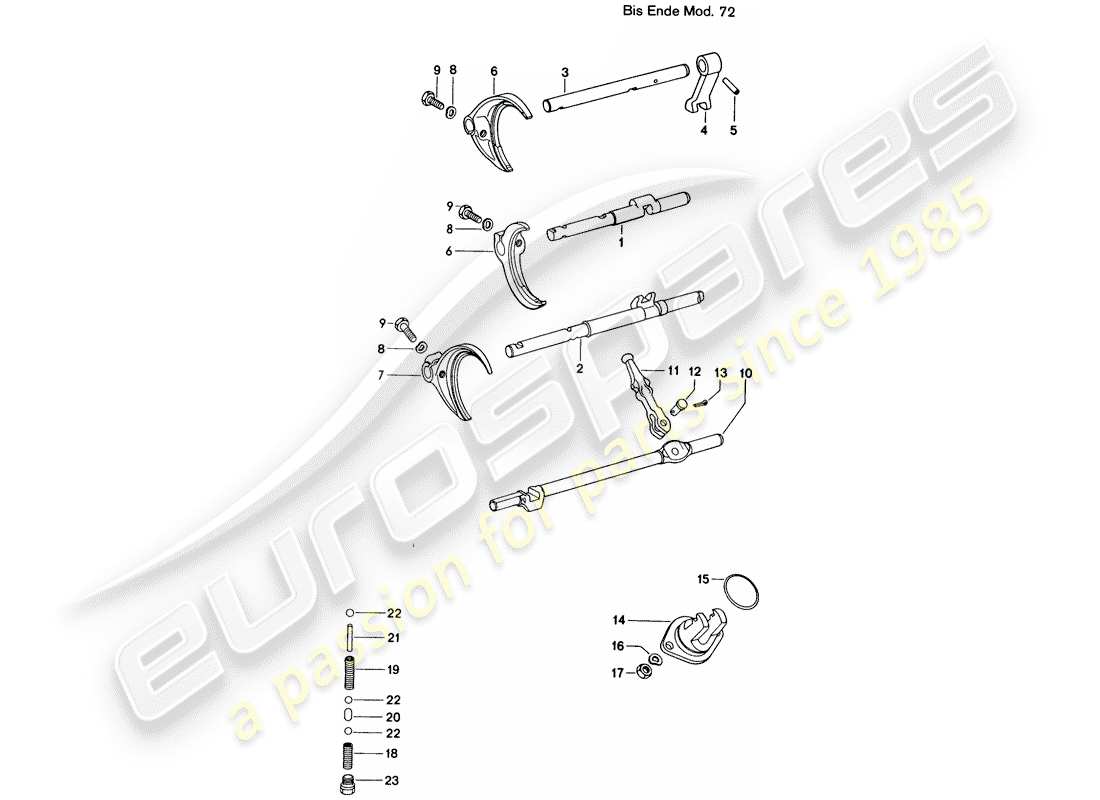 porsche 1976 (914) aste del cambio - forcelle del cambio - per - 5-speed - trasmissione - d >> - mj 1972 diagramma delle parti
