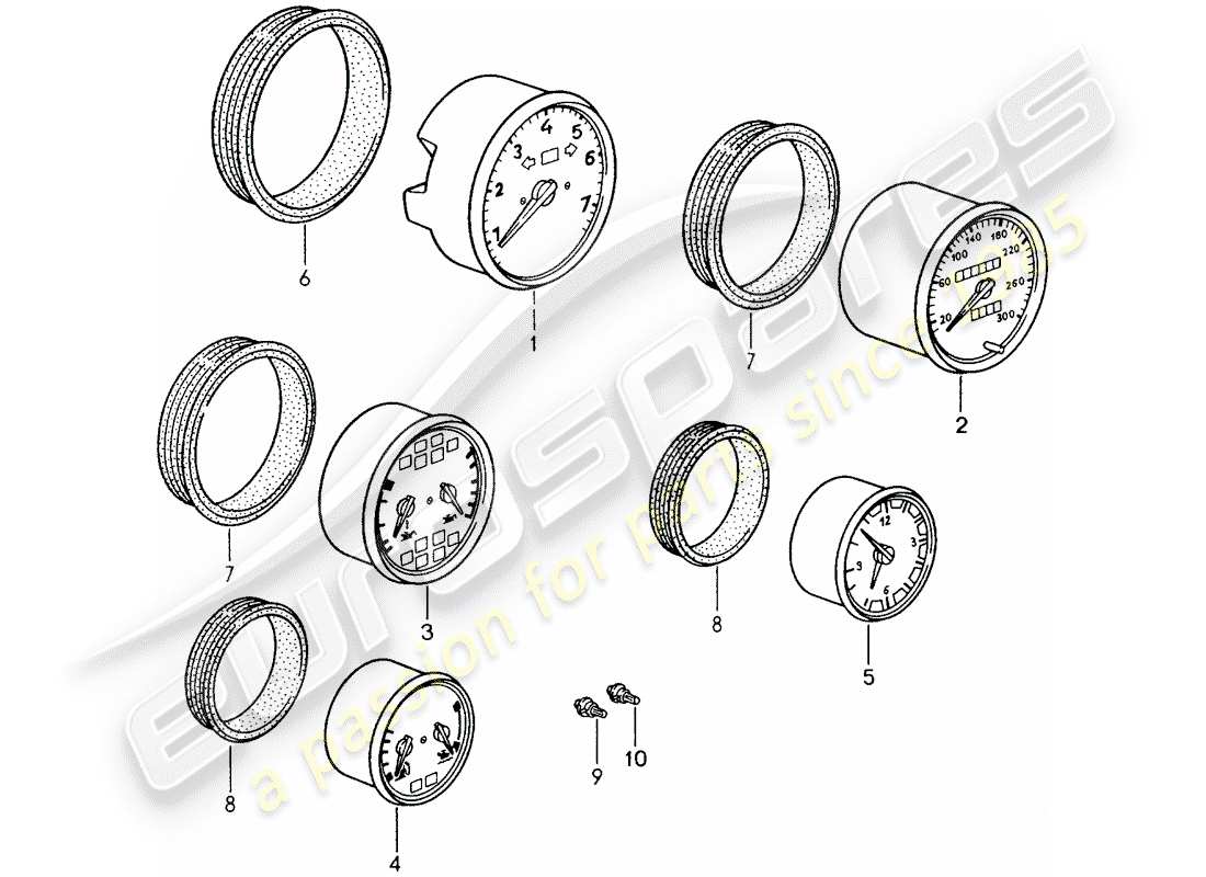 porsche 1996 (993) strumenti diagramma delle parti