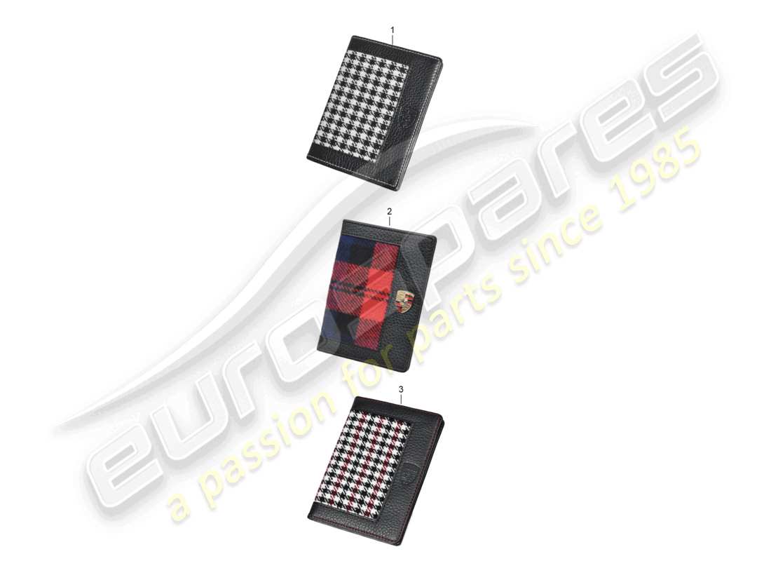 porsche 2011 (987 cayman) titolare per pt i del reg. cert. diagramma delle parti