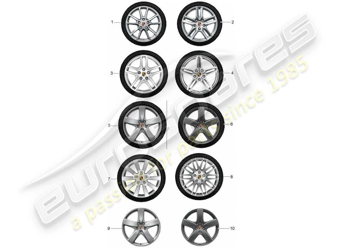 porsche 2009 (tequipment cayenne) ingranaggi diagramma delle parti
