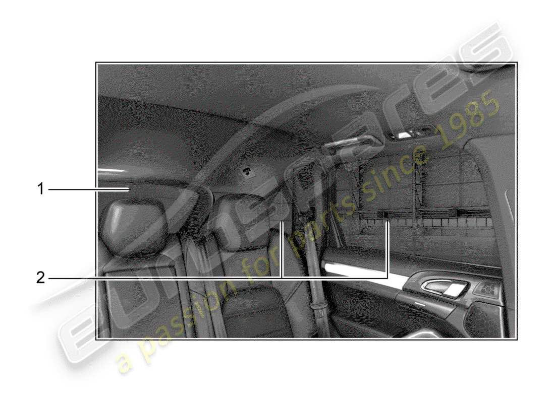 porsche 2014 (tequipment cayenne) griglia diagramma delle parti