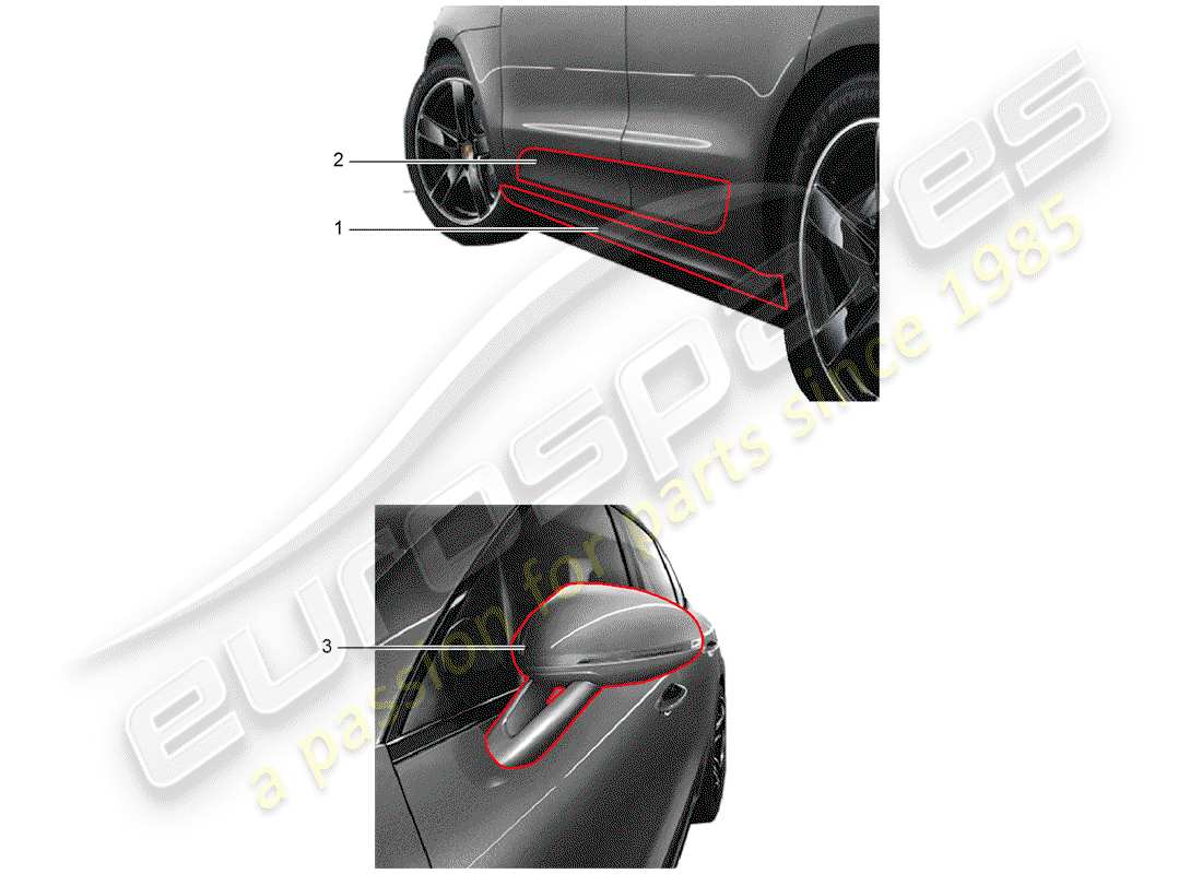 porsche 2019 (tequipment macan) accessori diagramma delle parti