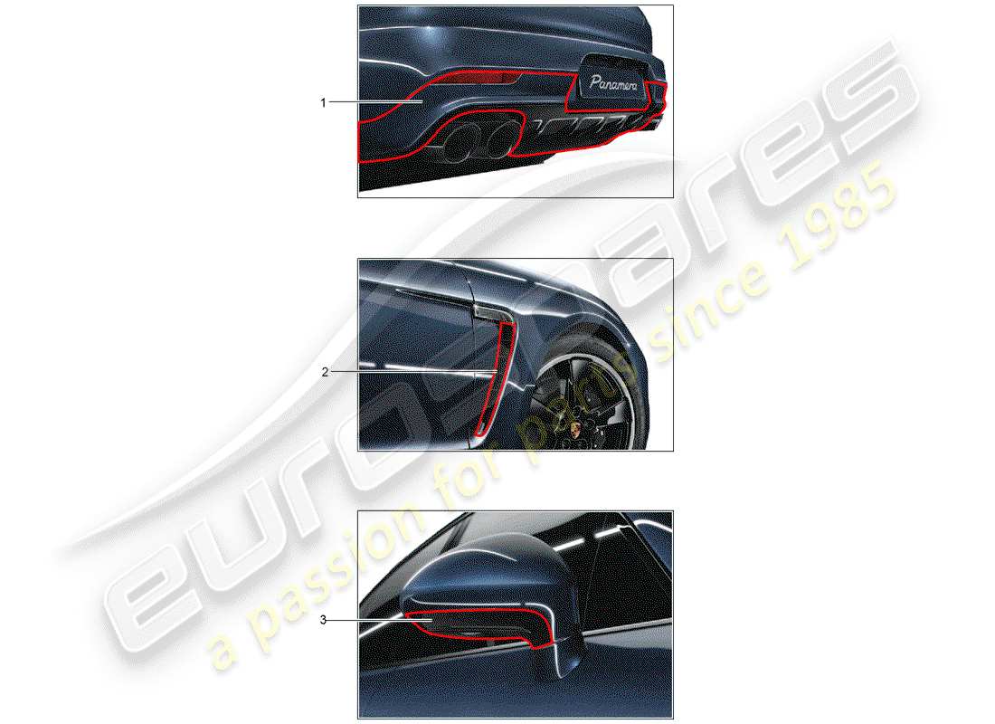 porsche 2016 (tequipment panamera) diagramma delle parti del corpo