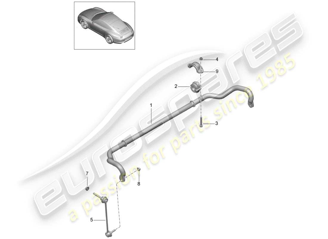 porsche 2012 (991-1) stabilizzatore diagramma delle parti