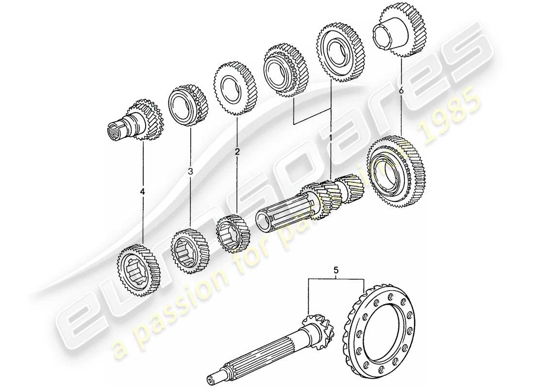 porsche 1990 (928) cambio manuale - set di ruote dentate diagramma delle parti