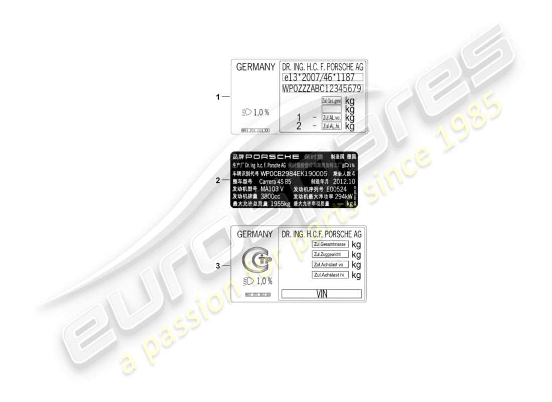 porsche 2018 (cayenne e2 92a) segnali/avvisi diagramma delle parti