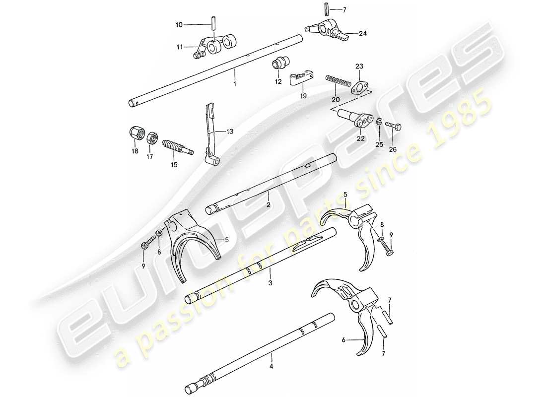 porsche 1990 (928) cambio manuale - aste del cambio - forcelle del cambio schema delle parti